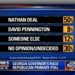 Georgia Politics, Campaigns & Elections for July 12, 2013