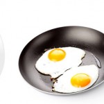 This is your brain on politics: