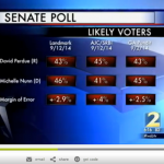 Georgia Politics, Campaigns, and Elections for September 15, 2014