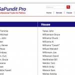 Georgia Politics, Campaigns, and Elections for February 6, 2015