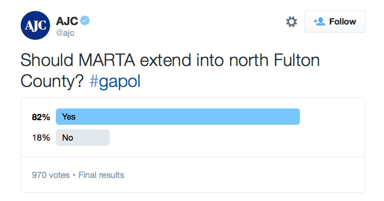 AJC Twitter Poll North Fulton