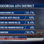 Georgia Politics, Campaigns, and Elections for December 2, 2016