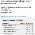 Georgia Politics, Campaigns, and Elections for September 24, 2020