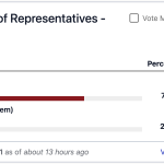 Georgia Politics, Campaigns, and Elections for January 7, 2026